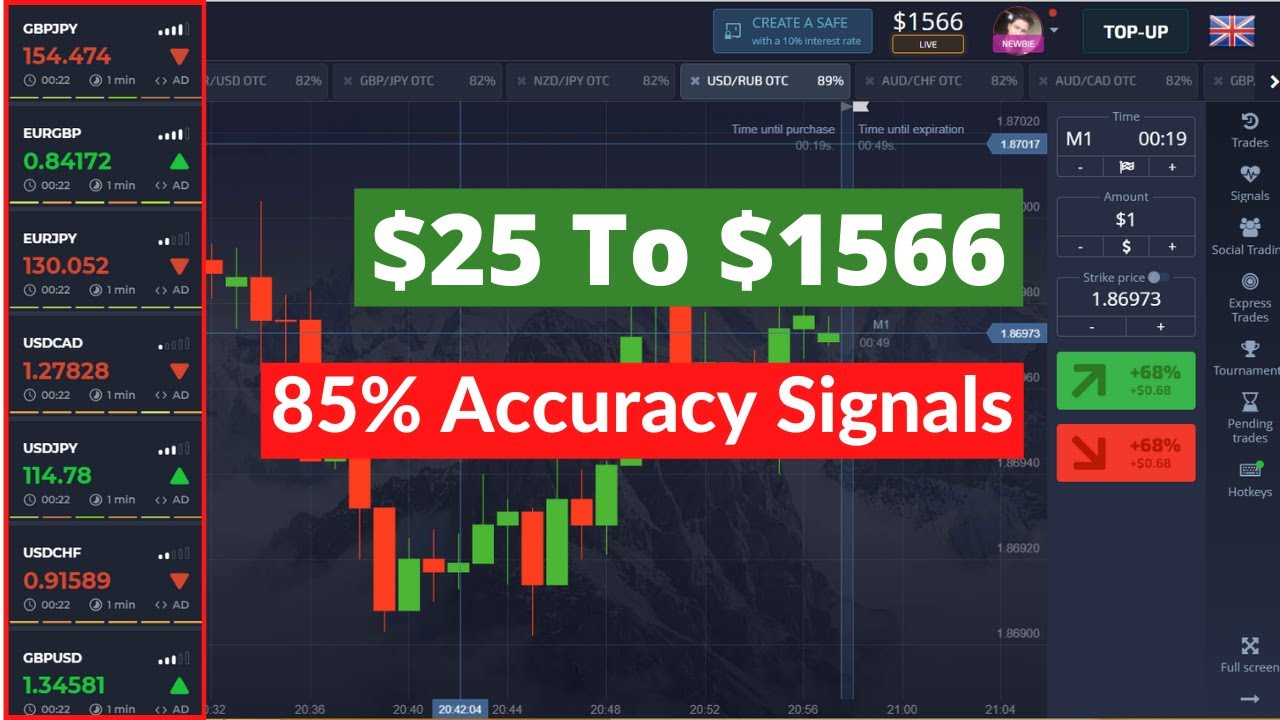 I Made $25 To $1566 - Vfxalert Pocket Option Strategy  2022