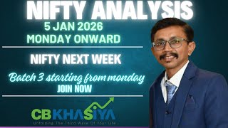 Nifty Elliott wave analysis for 5 Jan 2026 onwards
