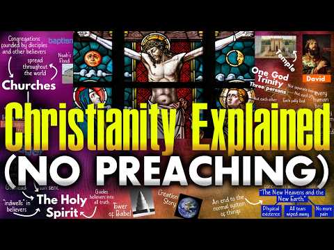 Christianity Neutrally Explained for Atheists