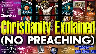 Christianity Neutrally Explained for Atheists