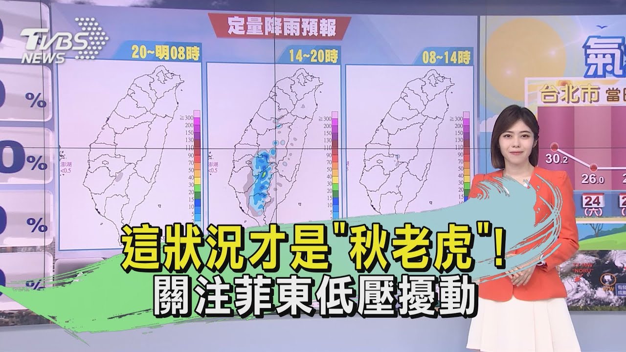 這狀況才是「秋老虎」!關注菲東低壓擾動