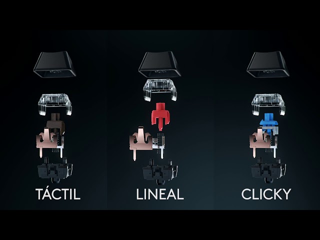 Logitech G Pro Gaming Tastatur USB QWERTY US International Schwarz video