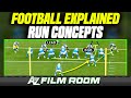 NFL Run Concepts Explained Film Breakdown