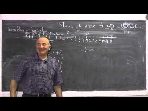 2/2 Lectia 488 - Rezolvam probleme din tema - Operatii in multimea numerelor intregi - Clasa 6