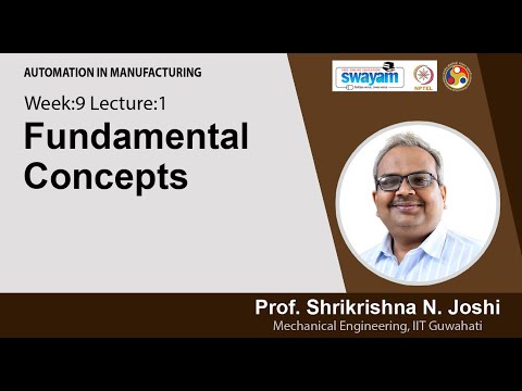 Automation in Manufacturing Intro Video