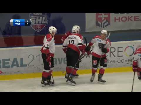 8. kolo HK´95 Považská Bystrica – HC Topoľčany 4:0 (HIGHLIGHTY)