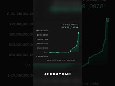Трейдер ЗАРАБОТАЛ 88 МИЛЛИОНОВ ДОЛЛАРОВ за 30 минут
