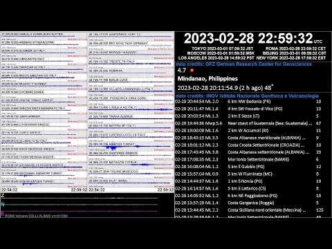 20230228T131500Z/20230228T225958Z seismograph live stream (monitor sismico)