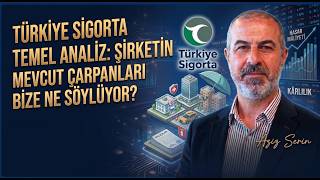 Türkiye Sigorta Temel Analiz: Şirketin Mevcut Çarpanları Bize Ne Söylü