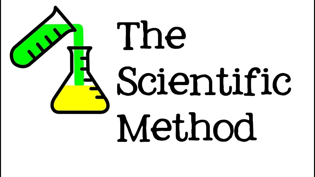 0007 - Scientific Method - Physics - Grade 9