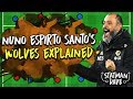 Nuno Espirito Santo’s Wolves | Tactics Explained Nuno Espirito Santo’s Wolves | Tactics Explained