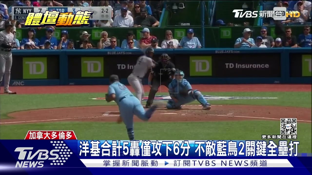 藍鳥與洋基全壘打互槓 兩隊聯手合計敲出9轟