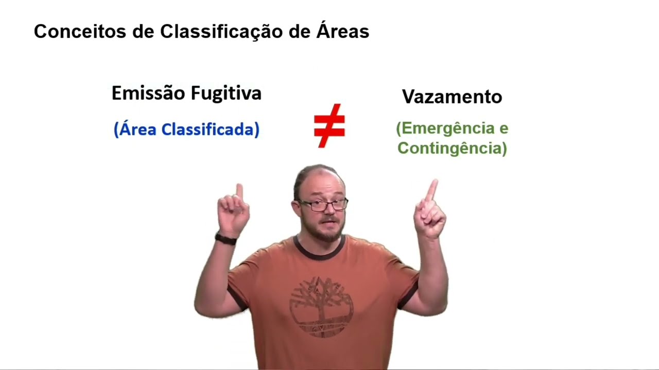 Segurança - IEAEx - Classificação de Áreas - Parte 1 de 4