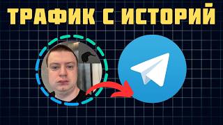 I Gained +4000 Telegram Subscribers by Watching Others' Stories!