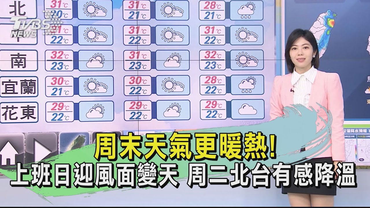 周末天氣更暖熱!上班日迎風面變天 周二北台有感降溫