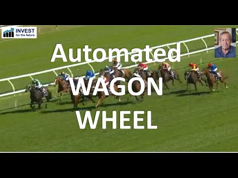 Automated WAGON WHEEL - December 18