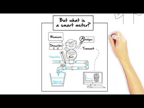 M-paya Smart Water Meter.