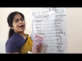 CLASS 3 HINDI 20 5 2020
