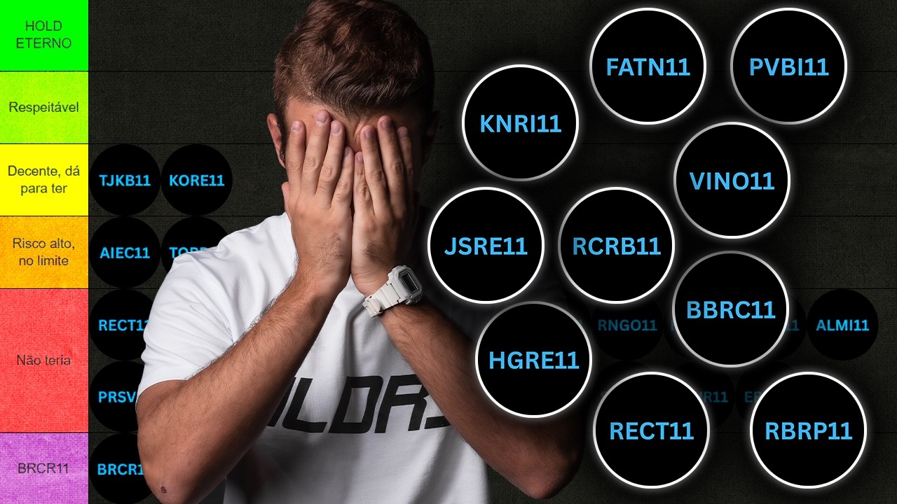 Ranking BRUTALMENTE honesto dos FIIs de LAJES CORPORATIVAS