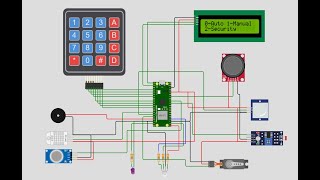 Download the video "Smart Campus simulation using Raspberry pi Pico w on WokWi"