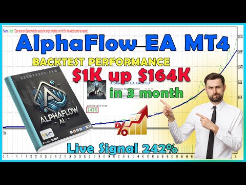 AlphaFlow EA MT4 Backtesting Performance and Live Signals 242% Review