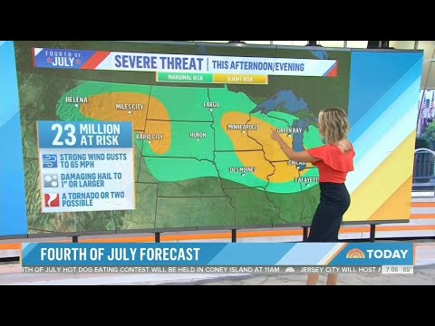 Dylan Dreyer Slim Tight Ass