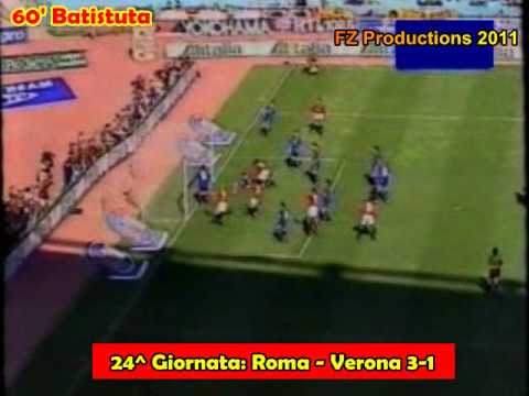 Road to Scudetto - 2000/2001 - Tutti i gol della Roma (girone di ritorno)