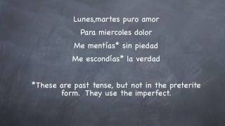 El Viernes Te Olvido Yo (Allison Iraheta) with onscreen lyrics
