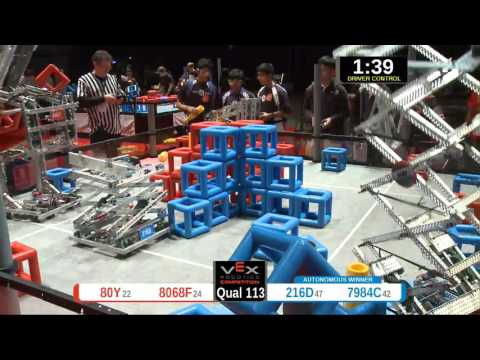2015 VRC-MS Oppo Q113 -  (80Y 216D) 60-Opportunity Div-VRC Middle School-VEX Worlds 2015