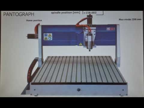 Corsi di PLC Padova, animazione pantografo con PLC Siemens S7-1200