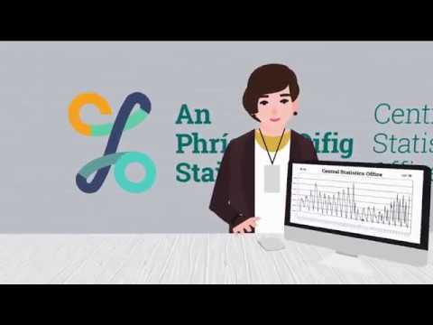 An introduction to seasonal adjustment at the CSO