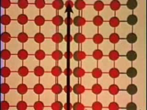 4 - Discordância em Aresta