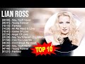 Top Songs Greatest Hits Top 100 Artists To Listen In 2023