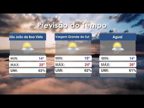 PREVISÃO DO TEMPO: SÃO JOÃO, VARGEM GRANDE DO SUL E AGUAÍ