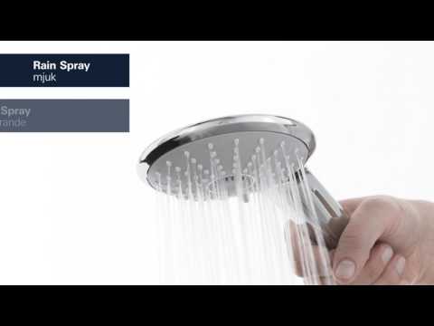 Takduschset Grohe Euphoria XXL System 210 150 cc