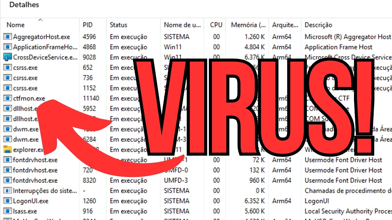 Verifique se seu PC foi hackeado!