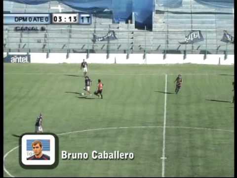 Bruno Caballero Futbolista Profesional