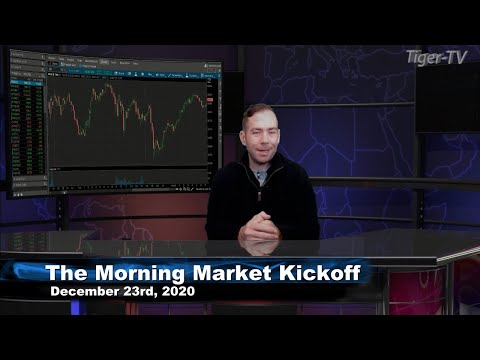 December 23rd, The Morning Market Kickoff with Tommy O'Brien on TFNN - 2020
