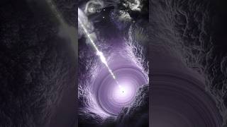 Blazar and Quasar: Learn the Key Difference #shorts