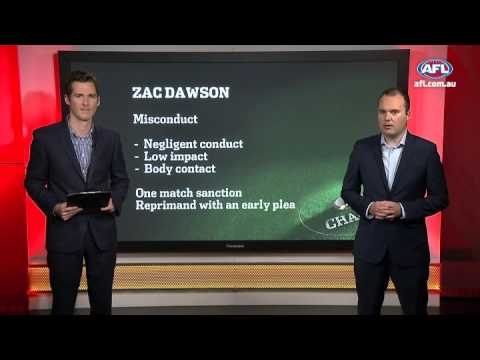 Charged - Round 13, 2014 AFL