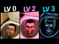 Skibidi Toilet Everytime More Autotuned