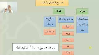 صورة شرح عمدة الفقه -  صريح الطلاق وكنايته  - عامر بهجت