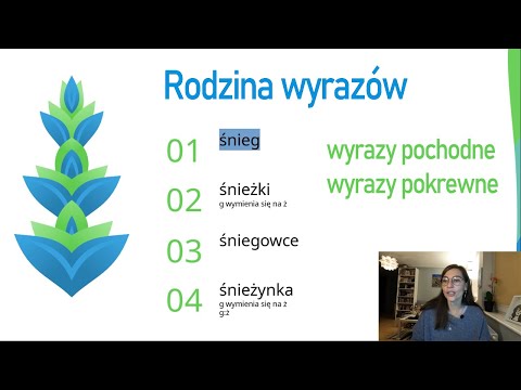 Rodziny wyrazów. Wyrazy pochodne i wyrazy pokrewne. Lekcja z nauczycielem.