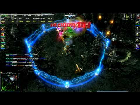 HoN engineer easy annihilation