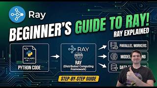 Beginner's Guide to Ray! Ray Explained