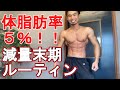 29歳フリーランストレーナー。減量末期の1日ルーティン【コンテストまで残り4日】