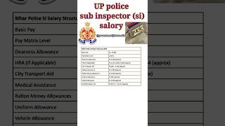 Download lagu up si salary 2023 mp3