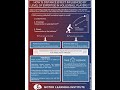 Infographic Singh Hum Mov Sci 2020
