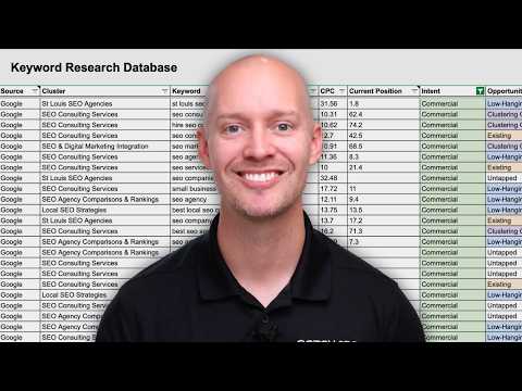 Keyword Research for SEO + AI Search (2026 Masterclass)