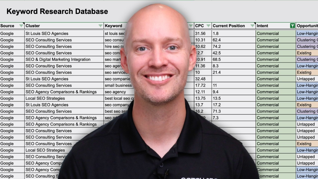 Keyword Research for SEO + AI Search (2026 Masterclass)